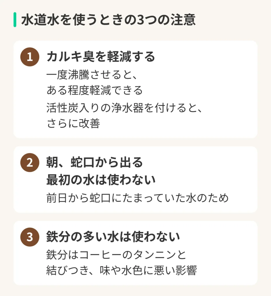 水道水を使うときの3つの注意の図。1、カルキ臭を軽減する。一度沸騰させると、ある程度軽減できる。活性炭入りの浄水器を付けると、さらに改善。2、朝、蛇口から出る最初の水は使わない。前日から蛇口にたまっていた水のため。3、鉄分の多い水は使わない。鉄分はコーヒーのタンニンと結びつき、味や水色に悪い影響
