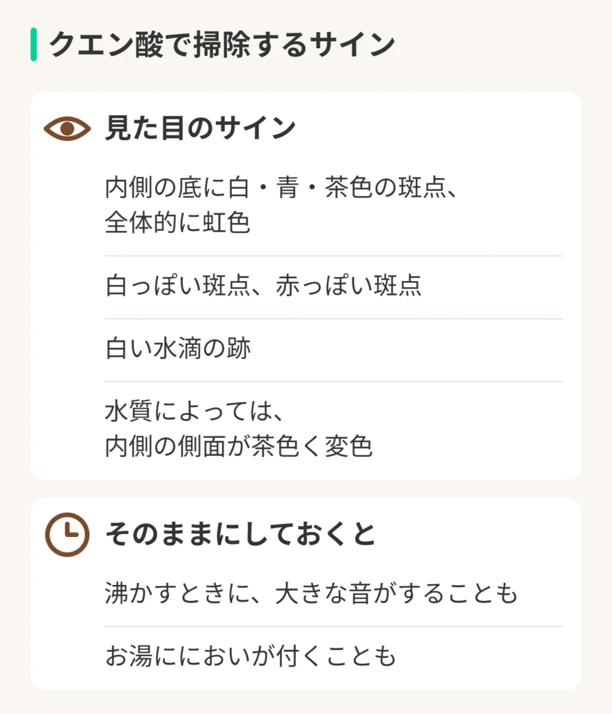 クエン酸で掃除するサインの図。見た目のサイン：内側の底に白・青・茶色の斑点、全体的に虹色。白っぽい斑点、赤っぽい斑点。白い水滴の跡。水質によっては、内側の側面が茶色く変色。そのままにしておくと：沸かすときに、大きな音がすることも。お湯ににおいが付くことも